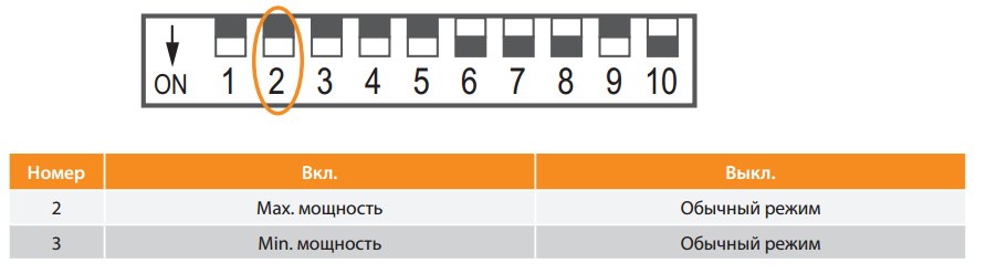 газовый клапан Навьен