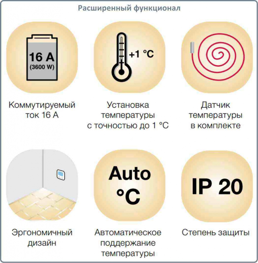 терморегулятор Электролюкс инструкция