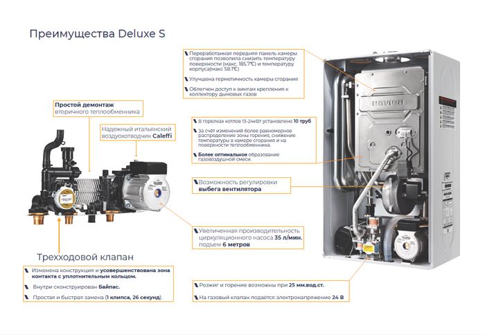 Купить котел Navien Deluxe S 20K в Челябинске