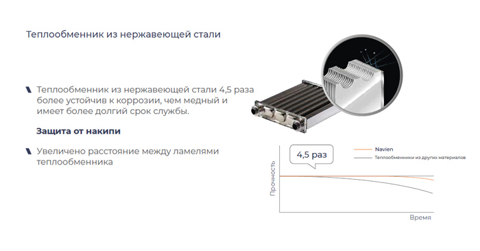 Купить котел Navien Deluxe S 20K в Челябинске