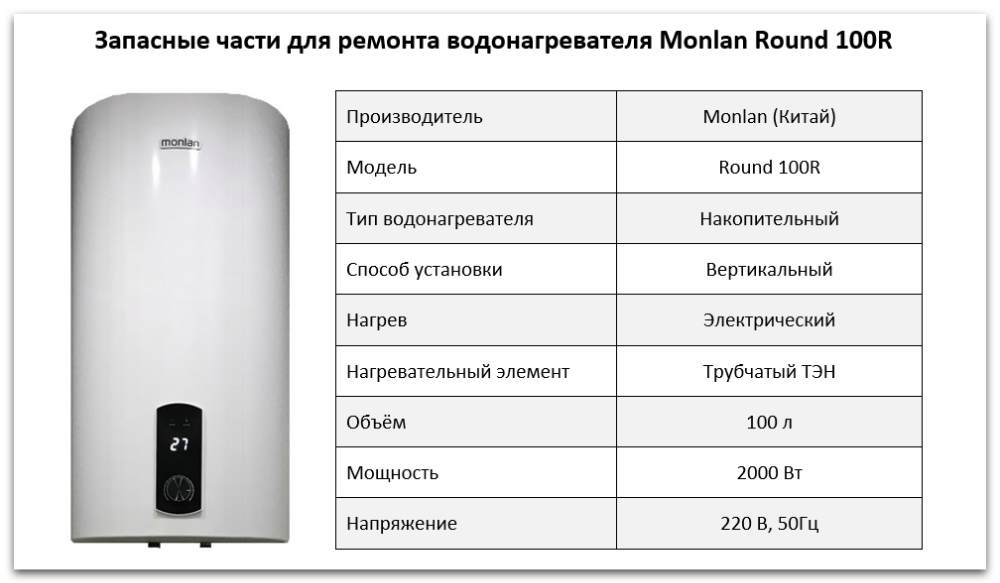 запчасти Monlan Round 100R Купить запчасти Monlan Round 100R в Ижевске