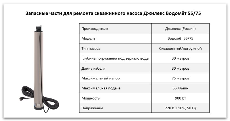 ремонт насоса Джилекс 55/75 своими руками